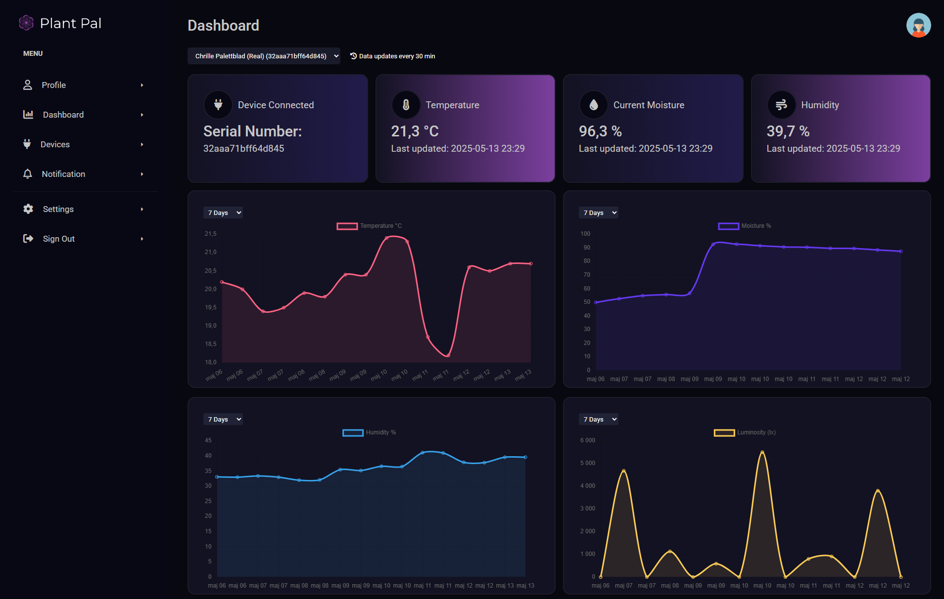 PlantPal - Raspberry Pi